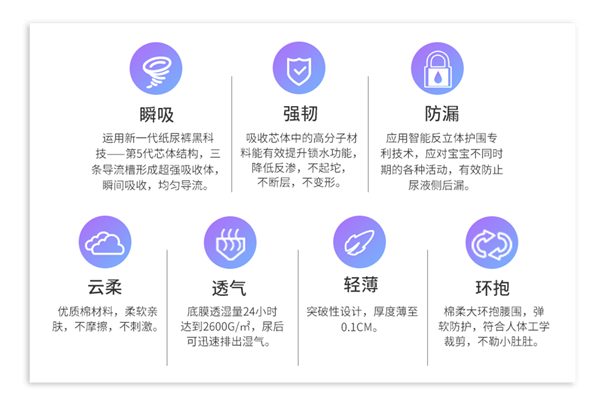 成長(cháng)傳奇優(yōu)點(diǎn)